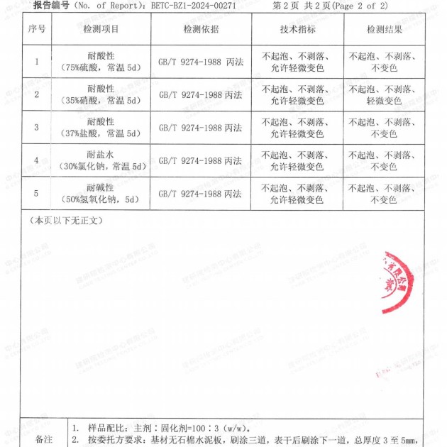 泗阳重防腐地坪,泗阳超强耐腐蚀涂料产品图4
